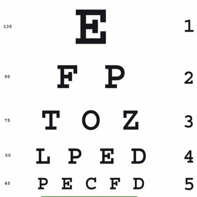 Help TLC Children's Centre with 3 volunteers for Eye tests for 5 children (five to nine years)